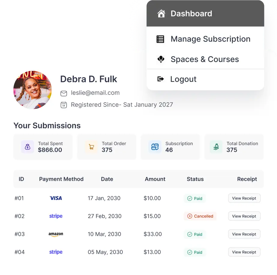 Customer-Dashboard