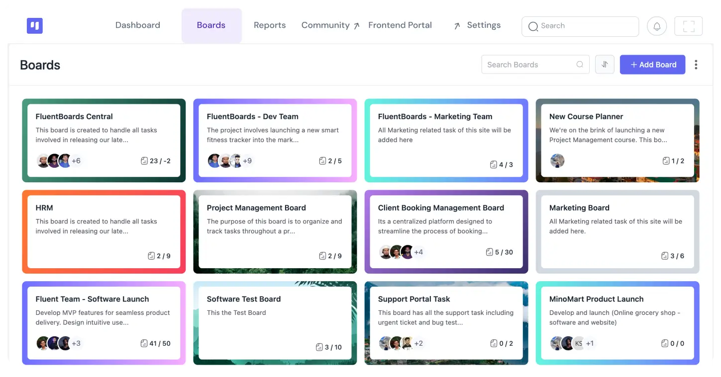 FluentBoards Unlimited Boards